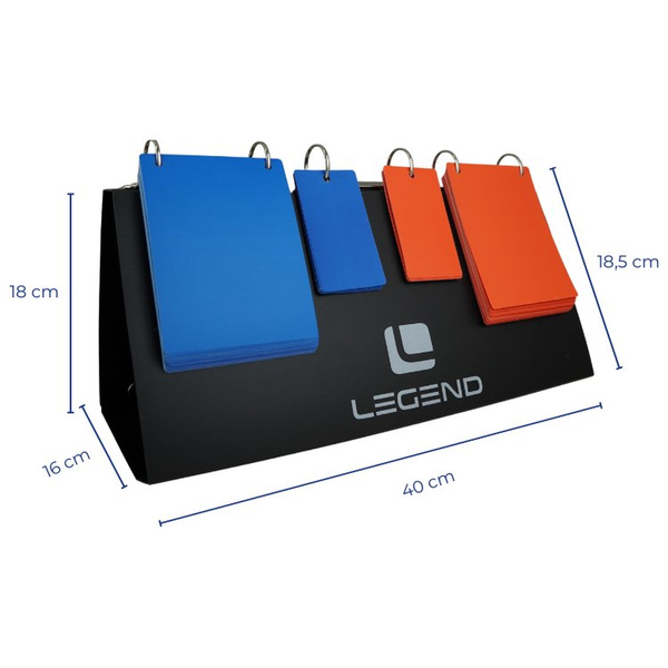 Tablica wyników, numerator dwustronna Legend