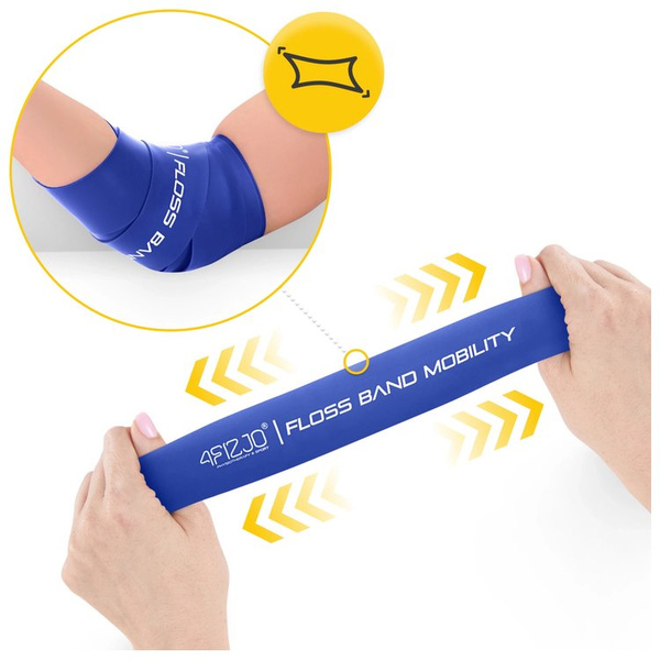 Taśma rehabilitacyjna do ćwiczeń niebieska 1,5m